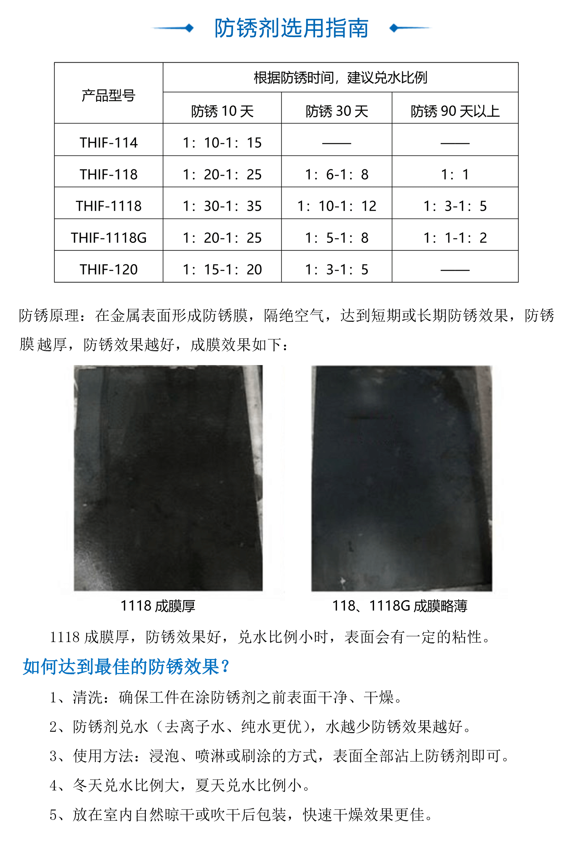 防銹劑防銹油選用指南